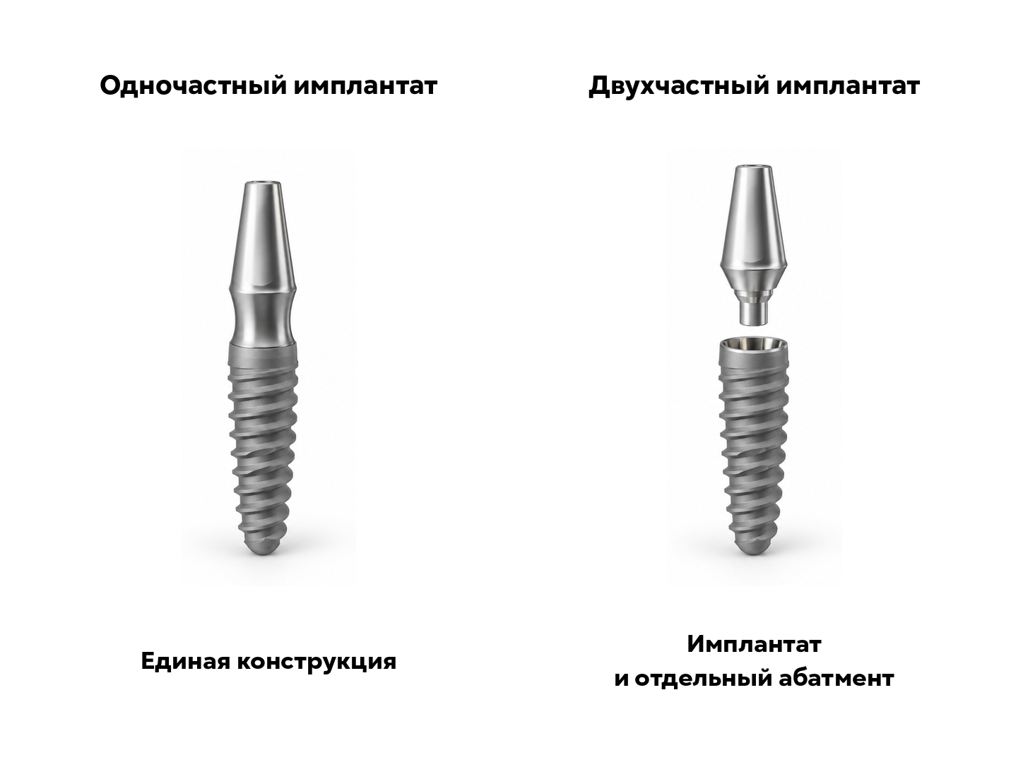 Одночастный и двухчастный имплантаты: единая конструкция и отдельный абатмент